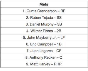 One more look at last night's lineup.